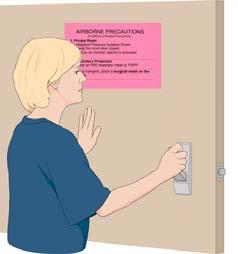 Slide 21 Proper Room Assignment 1. The door to the precaution or isolation room must be kept closed 2. An airborne precaution sign must be placed on the door 3.