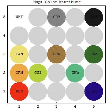3 task transduction example: color (h,s,b) to 2D-SOM Color Map: winning cell for each stimulus 25 cells (5x5 map) After training similar