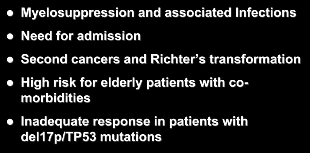 Concerns with Chemoimmunotherapy Myelosuppression and associated Infections Need for admission Second cancers and Richter s