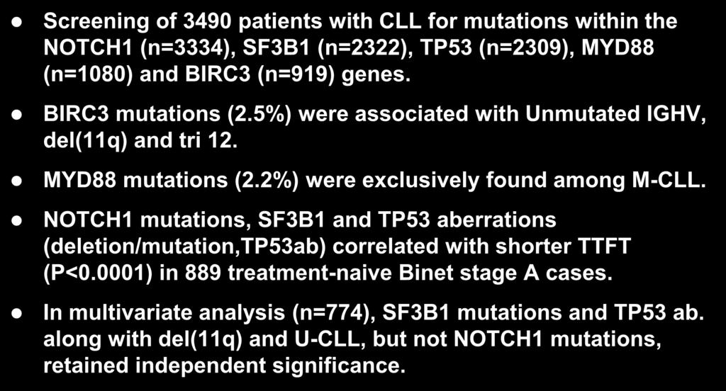 2%) were exclusively found among M-CLL. NOTCH1 mutations, SF3B1 and TP53 aberrations (deletion/mutation,tp53ab) correlated with shorter TTFT (P<0.