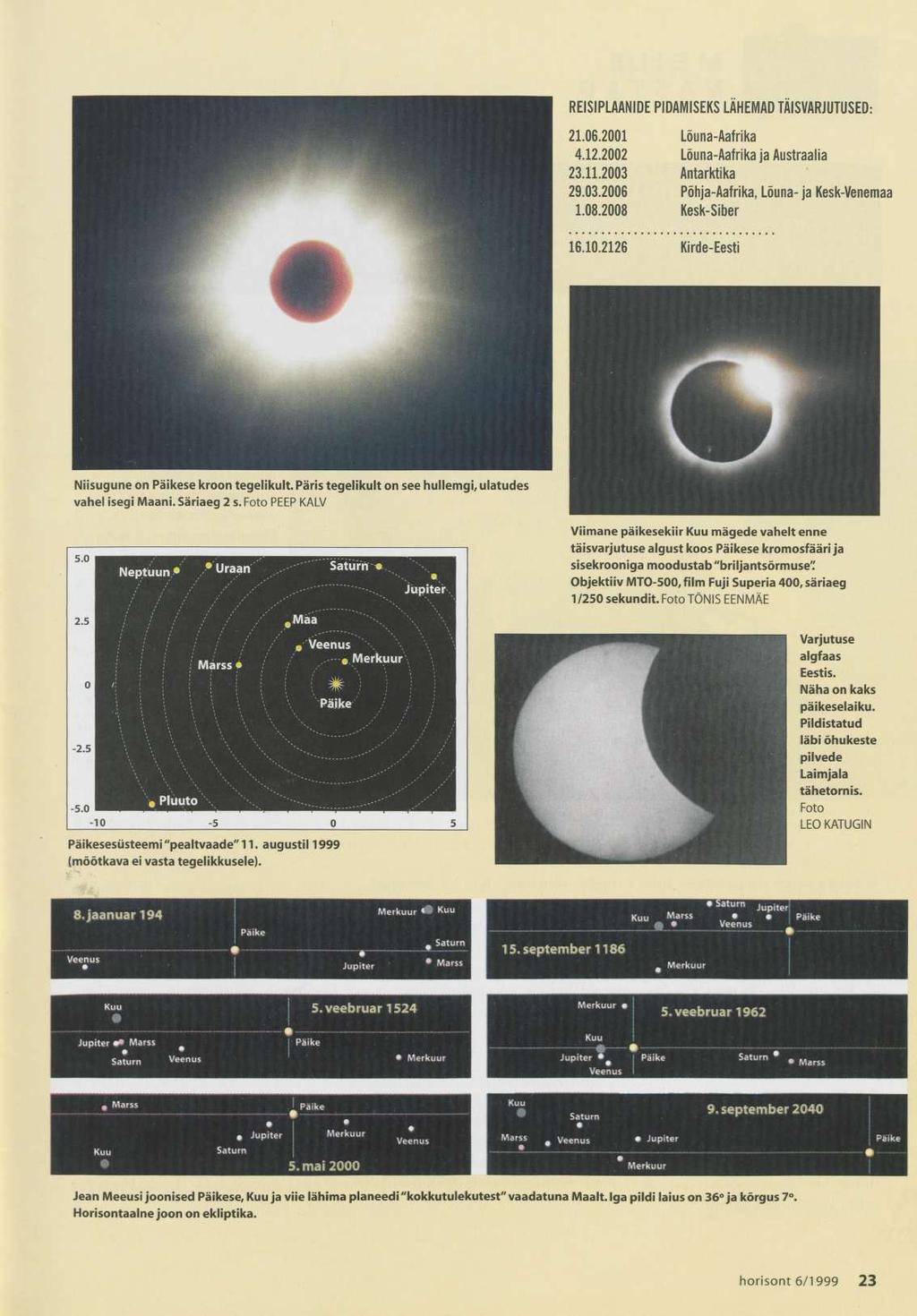 5.0 2.5 0-2.5-10 -5 0 5 Päikesesüsteemi "pealtvaade" 11. augustil 1999 (mõõtkava ei vasta tegelikkusele).