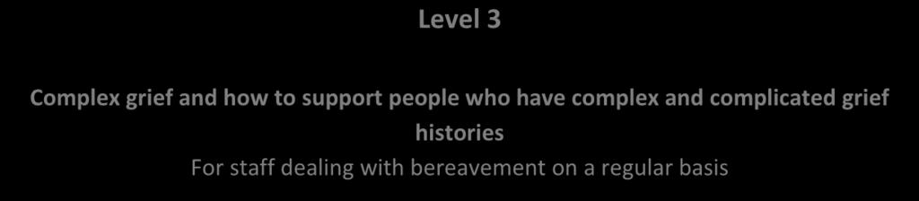 staff dealing with bereavement on a regular basis Please select the level that matches your work requirements. You do not need to attend from Level 1 through to Level 3.