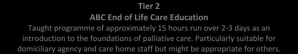 Palliative Rehabilitation & Self-Management in Palliative Care Tier 2 ABC End of Life Care Education Taught programme of approximately 15 hours run over 2-3 days as an introduction to the