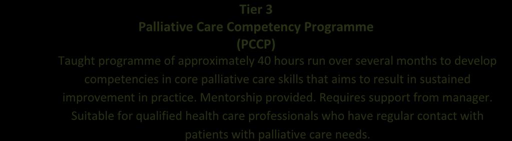 Tier 3 Palliative Care Competency Programme (PCCP) Taught programme of approximately 40 hours run over several months to develop competencies in core palliative care skills that aims to