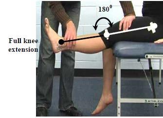 The figure shows the athlete in a gravity eliminated position for adduction and the examiner has moved the