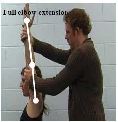 Criterion #3 Elbow flexion loss of 3 muscle grade points (muscle grade of two). The figure shows manual resistance applied at 90.