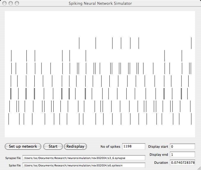Figure 1: The main view of the spiking neural network. Note that the vertical size of spikes drawn depends on the number of spiking neurons being displayed.