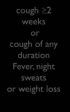 Evaluation for TB cough 2