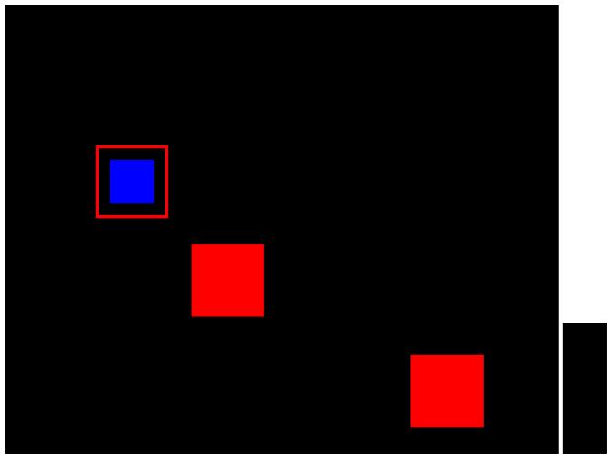 CANTAB - Spatial Working Memory (SWM) Search for the blue token hidden within a red box Number of red boxes increases each round (3, 4, 6, 8).