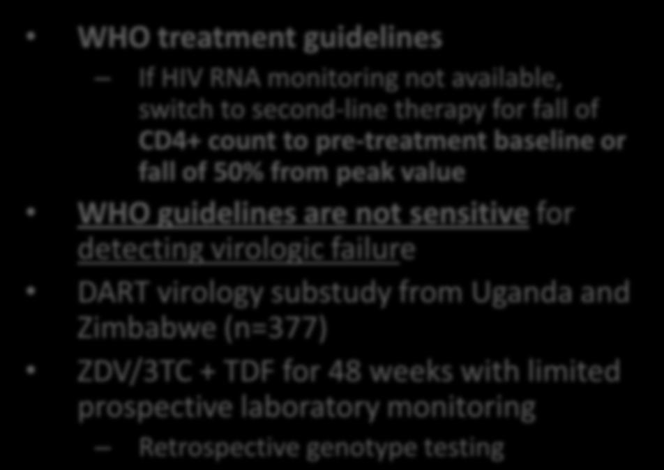 Percent DART Study Evolution of resistance on therapy WHO treatment guidelines If HIV RNA monitoring not available, switch to second-line therapy for fall of CD4+ count to pre-treatment baseline or