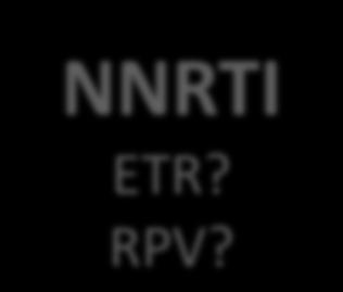 rich settings NRTI TDF? ABC?