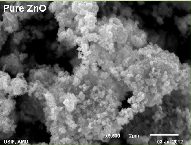 Synthesis and Characterization of Al Doped ZnO Nanoparticles 633 Table 1. Variation in crystallite size and energy band gap with Al concentration.