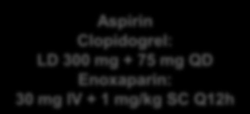 <75y:full dose Aspirin Clopidogrel: LD 300 mg + 75 mg QD