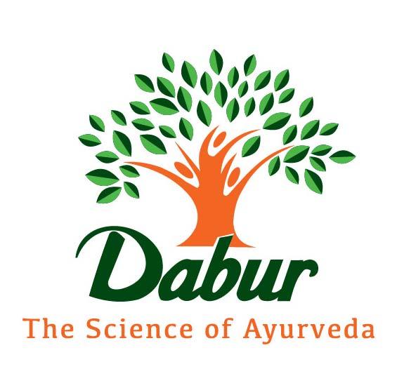 1 Dabur India Limited Investor Communication