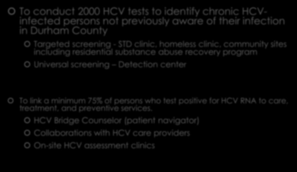 CDC RFA PS12-1209 PPHF12 Project Objectives and Strategies, Durham NC To conduct 2000 HCV tests to identify chronic HCVinfected persons not previously aware of their infection in Durham County