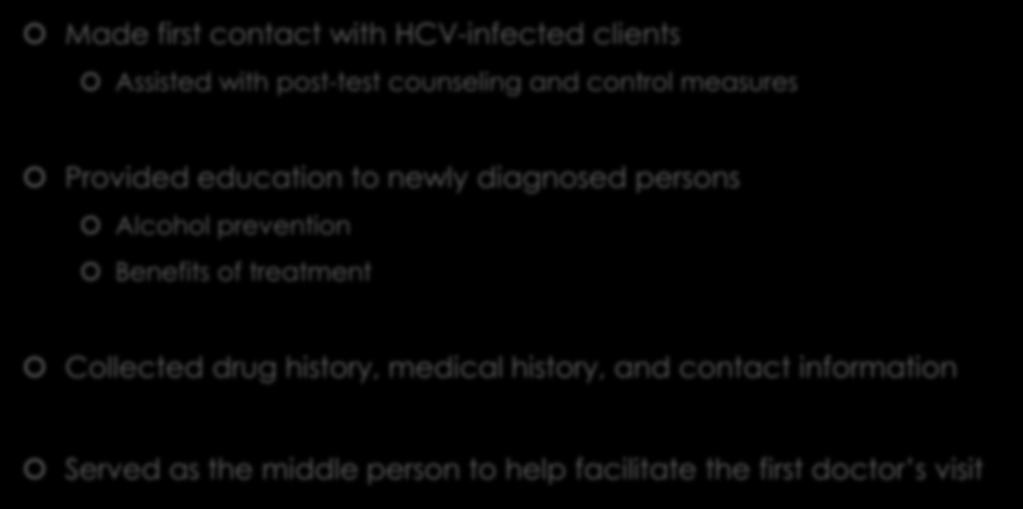HCV Bridge Counselor Role Made first contact with HCV-infected clients Assisted with post-test counseling and control measures Provided education to newly diagnosed persons