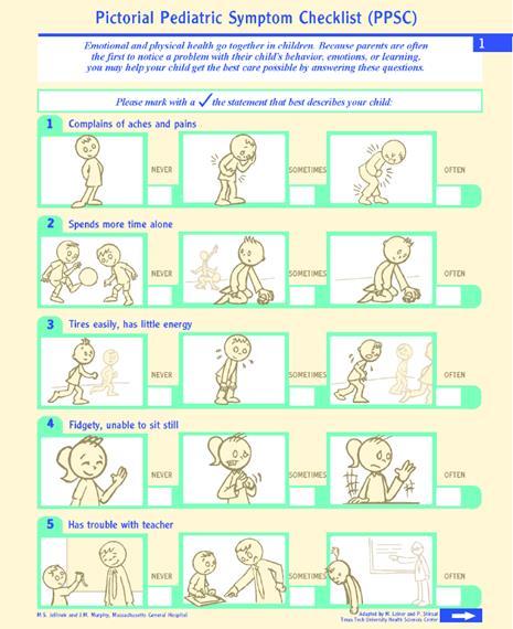 Scanning Tools Pictorial Pediatric Symptom Checklist (PPSC) PPSC is used by parents for early diagnosis of psychosocial disorders in childhood (6-16 age) by assessing the behaviours of their