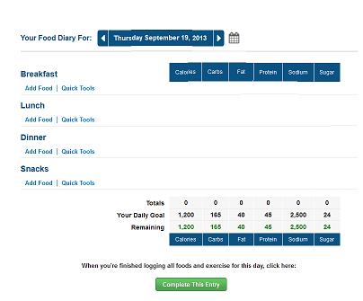 4. You will have the option to add food under four categories: breakfast, lunch, dinner, and snacks. Under the category you wish to add food to, click Add Food. See Figure 4.
