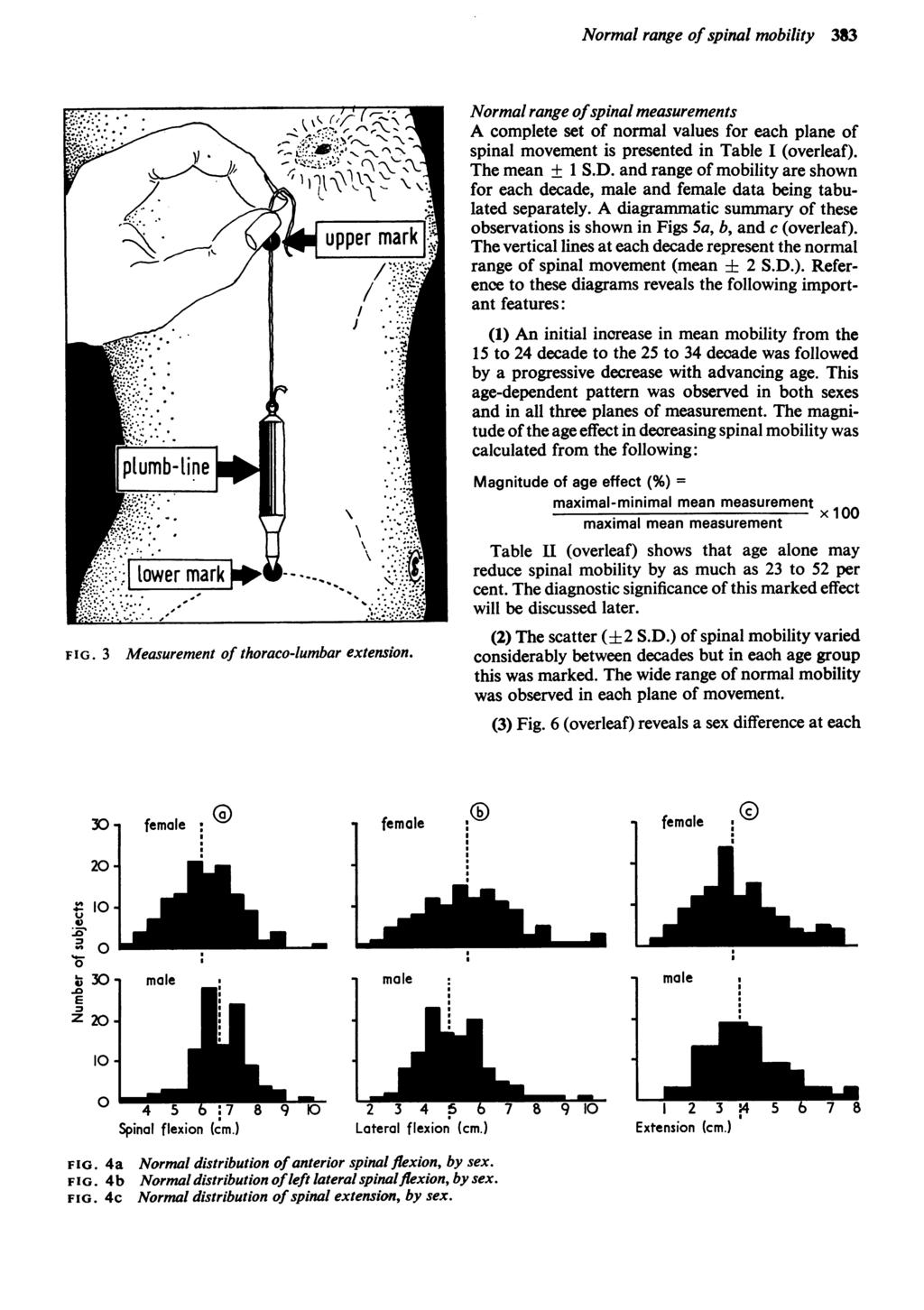 Norml rnge of spinl mobility 383 FIG. 3 Mesurement of thorco-lumbr extension.