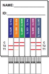 If a test line appears next to the T1 or T2 for all drugs, the sample is considered negative. Certain lines may appear lighter or thinner than other lines.