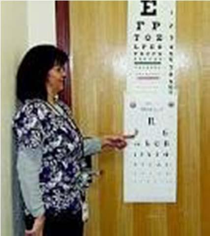 at the end of each row of letters Ask patient to repeat the process with the other eye Then repeat with both eyes Each time, recording the last line patient reads You are recording the visual acuity