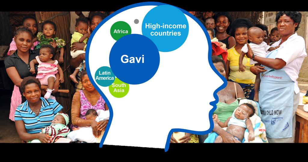 MARKET SHAPING Gavi brings low-income countries