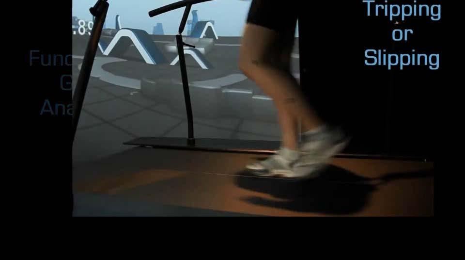 treadmill movements Sees 3D