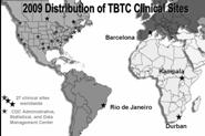 TBTC research update: are we ready for 3 month treatment?
