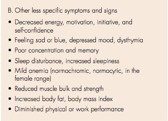 At least one to three of the symptoms on the left should be present prior to diagnosis. Many of these symptoms coincide with the symptoms of aging.