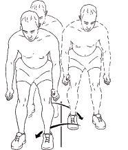 Exercises phase 3 (continued) 3 1 4 2 HOPPING Standing on two legs hop from one point to another in the following manner 1. Forwards and backwards 2. Side to side 3.