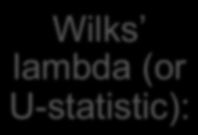 Multivariate Tests () Wilks lambda (or U-statistic): Roy s greatest