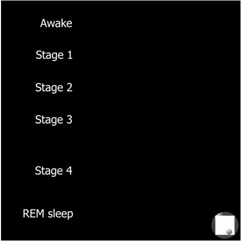 Sleep Architecture Naturally-occurring Sleep s 2 Stages 1. Non-rapid eye movement (NREM) Stage 1 Transitional Stage 2 Light sleep Stage 3 Deep sleep Stage 4 Deepest sleep 2.