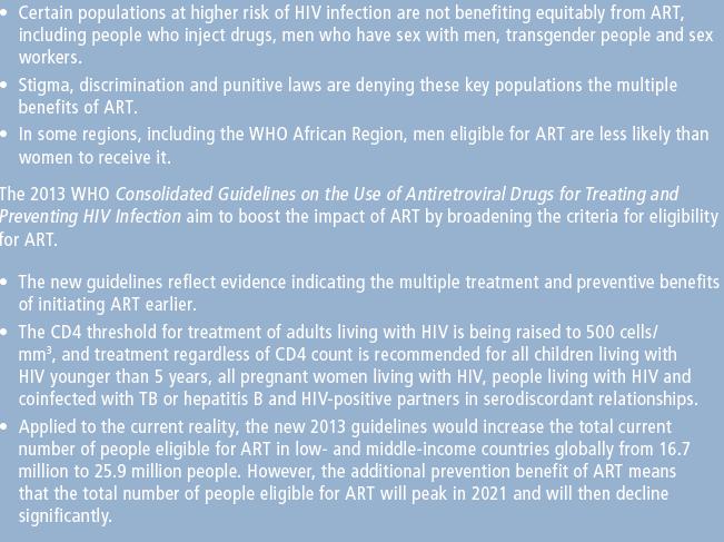 Source: Global Update on HIV Treatment 2013: Results, impact and