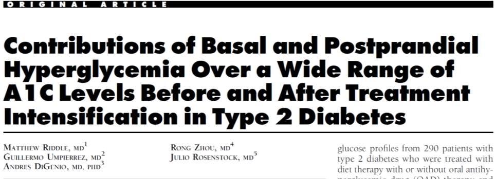 5 On Baseline OADs, Fasting Hyperglycemia dominates over a wide range of A1C levels 1 8 6 58 59