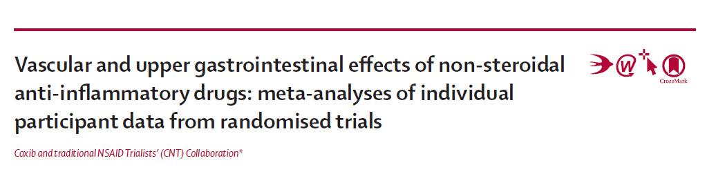 Data from 280 RCTs of NSAIDs vs placebo (No. pts = 124.
