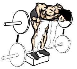 Bent Over Rowing 1. This exercise can be done while on a block or bench. Grab a barbell with your hands placed about 24" (60cm) apart and remove the bar from the racks. 2. Place your feet at shoulder width and keep them flat on the ground.