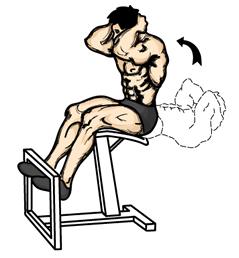 Roman Chair Sit Ups 1. Hook your feet under the pad and get a comfortable position in the chair. Make sure your legs are anchored under the foot pad. 1. Slowly allow the trunk of your body to sink below parallel, than raise back up to the starting position.