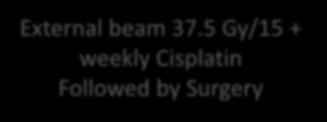 surgery External beam 37.