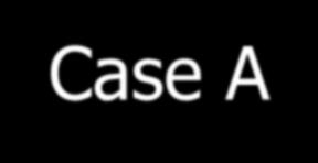 3 Case Presentations 1.