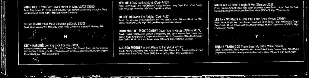 (BM) Mgr: TKO Artist Management DAVD KERSH Wonderful Tonight (Curb 1451) Prod: Pat McMackin Wr: Eric Clapton Pub: Eric Palmer Clapton (PRS) Mgr: Mark Hybner SAMMY KERSHAW Hanky Tonk America (Mercury