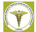 ISSN- O: 2458-868X, ISSN P: 2458-8687 International Journal of Medical Science and Innovative Research (IJMSIR) IJMSIR : A Medical Publication Hub Available Online at: www.ijmsir.