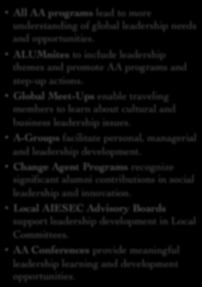 Maximizing our Leadership Impact Our ultimate aim in everything we do is to make this a better world by activating leaders at all levels in our current programs, new initiatives and World Citizens