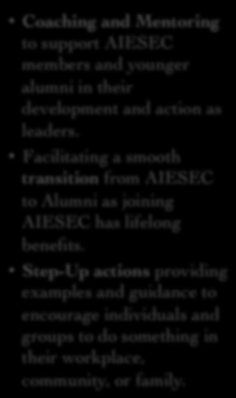 Coaching and Mentoring ALUMnites to include leadership to support AIESEC themes and promote AA programs and members and younger step-up actions.