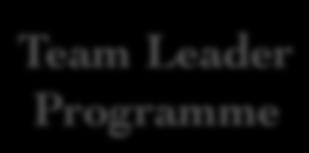 Experiential Leadership Development Global Internship Programme Team Leader Programme Team Member Programme Global Community Development Programme