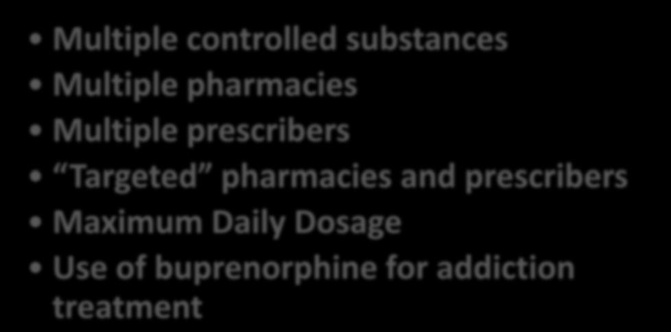 Multiple pharmacies Multiple prescribers Targeted pharmacies and