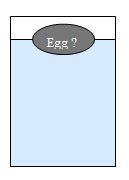 DO Test each egg s ability to float or sink by placing it in the water. 8. In the table below, draw how each egg floated or sank. Draw where the egg is in the container.