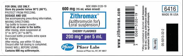 B. Oral Liquids Example: The physician ordered 0.5 g of Zithromax four times daily for 3 days. What is the amount to administer? Refer to label for dosage on hand. Computation:? ml = 5 ml 200 mg x 0.