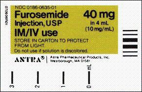 Module VI: Calculations of Parenteral Medications A. Injection from a Liquid Example: The physician orders furosemide 60 mg IV push stat for edema. How many milliliters will the nurse administer?