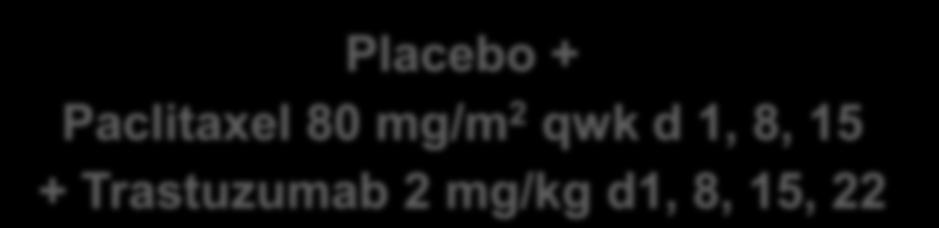 Everolimus 10 mg PO + Paclitaxel 80 mg/m 2 qwk d 1, 8, 15 + Trastuzumab 2 mg/kg d1,8, 15, 22 Placebo + Paclitaxel 80 mg/m