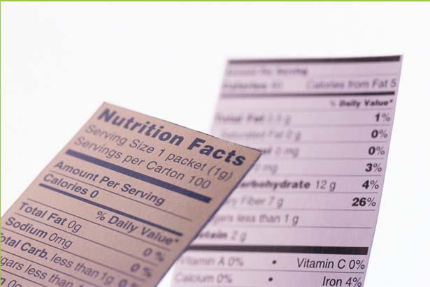 Types of Fat If you look at a food label, you will generally see three types of fats: 1.